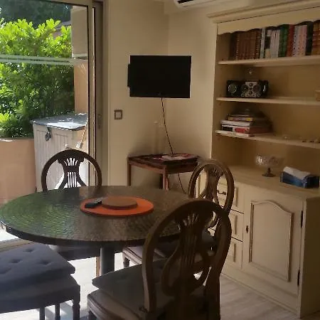 Croisette 79 Appartement Cannes